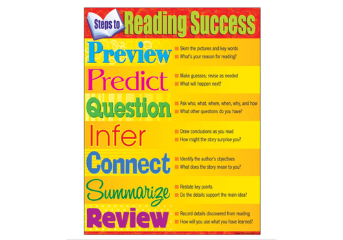 Trend Enterprises Steps to Reading Success Learning Chart