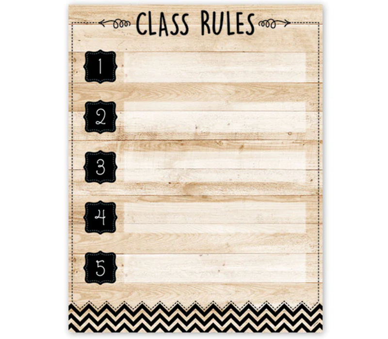 Core Decor Black, White, and Wood Happy Class Rules  Chart
