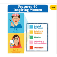 Amazing People: Inspiring Women Bulletin Board Set Inspiring Women