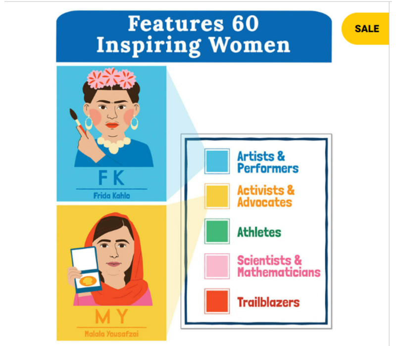 Amazing People: Inspiring Women Bulletin Board Set Inspiring Women