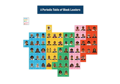 Carson Dellosa Amazing People: Black Leaders Bulletin Board Set Black Leaders