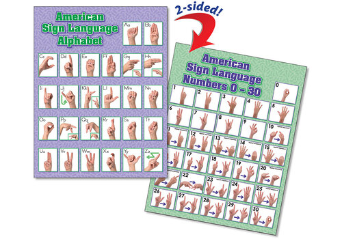 North Star Quick Flip Poster ASL Alphabet & Numbers 0-30  17x22