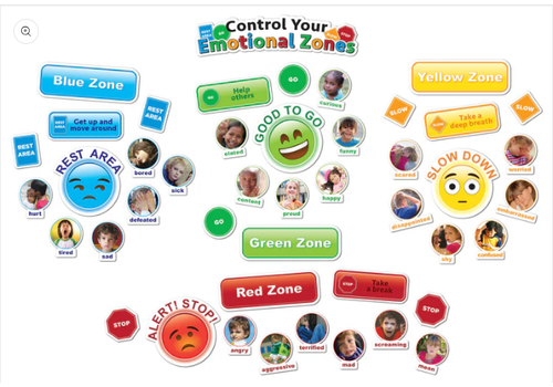 ASHLEY PRODUCTIONS Control Your Emotional Zones Smart Poly®, Mini BBS, Stoplight Behavior 45 Pieces