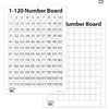 Learning Advantage Laminated 120 Boards Set/10 (Learning Advantage)