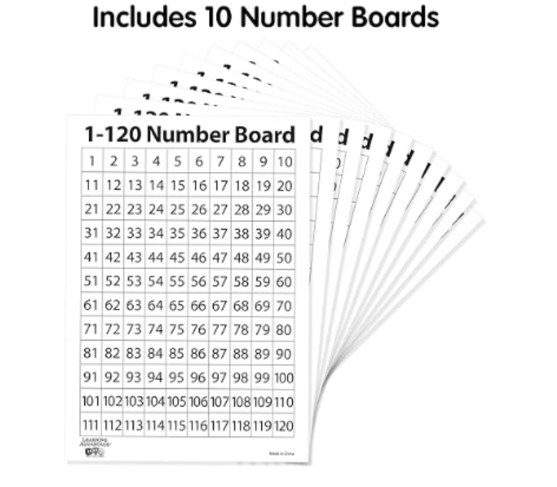 Laminated 120 Boards Set/10 (Learning Advantage)*