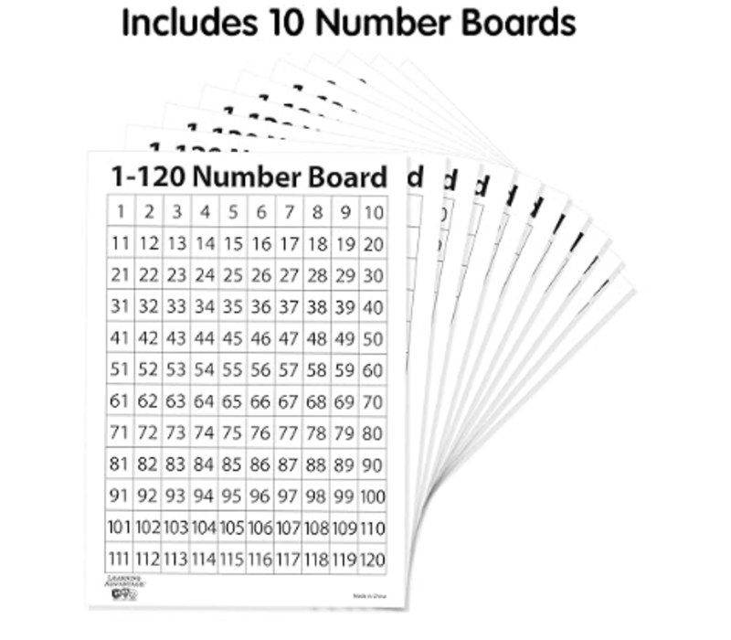 Laminated 120 Boards Set/10 (Learning Advantage)