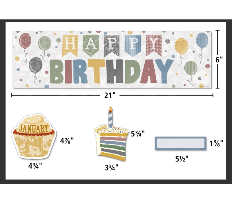 Classroom Cottage Birthdays Mini Bulletin Board*