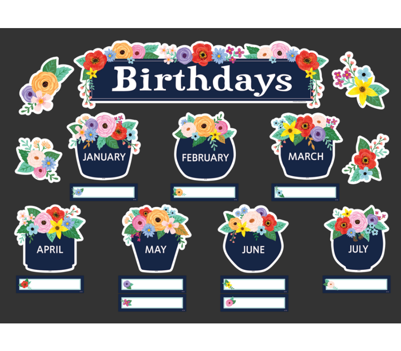 Wildflowers Birthdays Mini Bulletin Board*