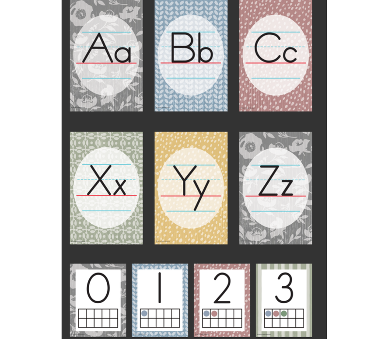 Classroom Cottage Alphabet Bulletin Board*