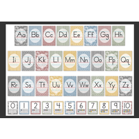 Classroom Cottage Alphabet Bulletin Board*
