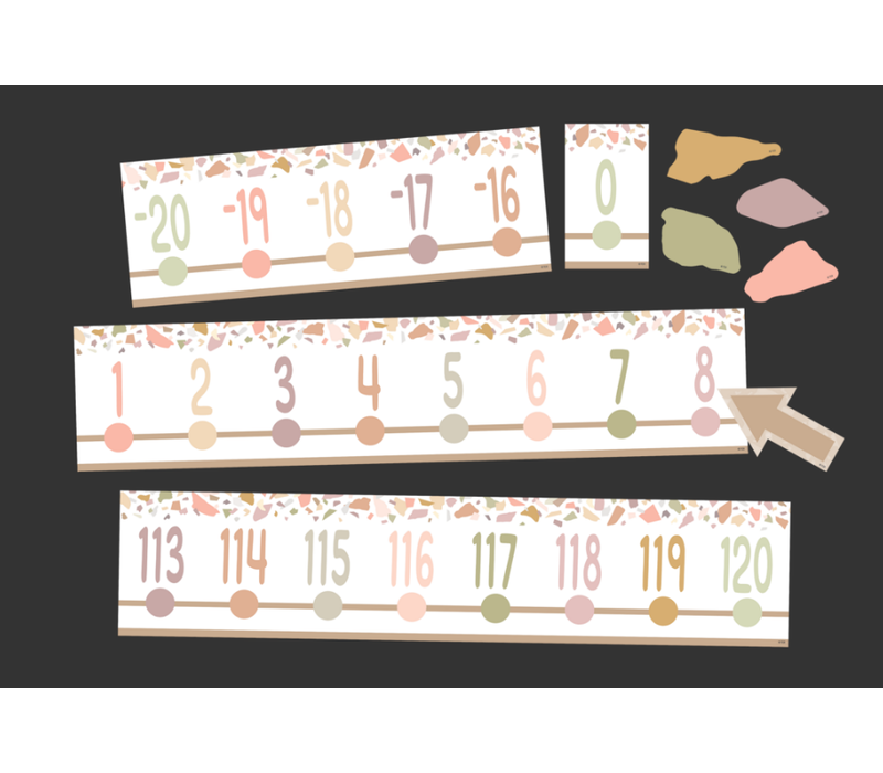 Terrazzo Tones Number Line (-20 to +120) Bulletin Board