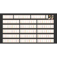 Terrazzo Tones Number Line (-20 to +120) Bulletin Board