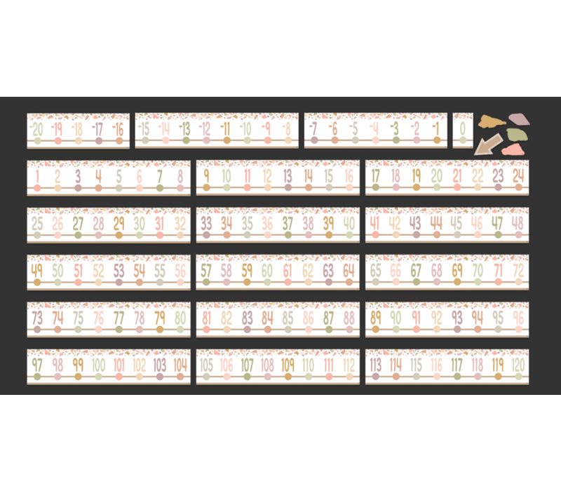 Terrazzo Tones Number Line (-20 to +120) Bulletin Board