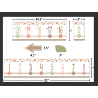 Terrazzo Tones Number Line (-20 to +120) Bulletin Board