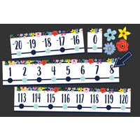Wildflowers Number Line (-20 to +120) Bulletin Board*