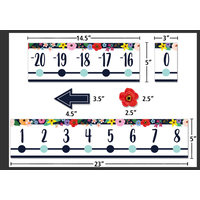 Wildflowers Number Line (-20 to +120) Bulletin Board*