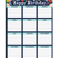 Wildflowers Happy Birthday Chart*