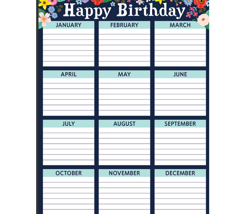 Wildflowers Happy Birthday Chart*
