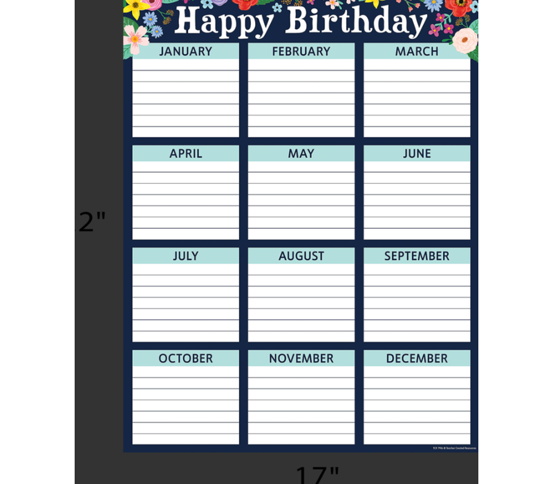 Wildflowers Happy Birthday Chart*