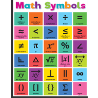 Colorful Math Symbols Chart*