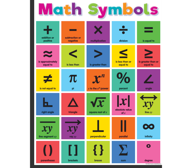 Colorful Math Symbols Chart*