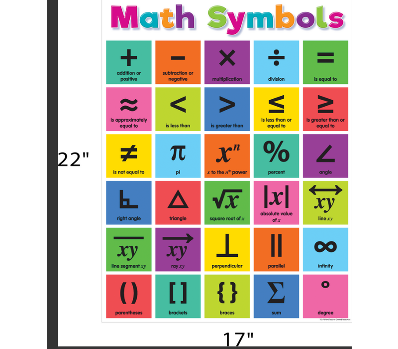 Colorful Math Symbols Chart*