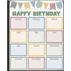 Teacher Created Resources Classroom Cottage Happy Birthday Chart*