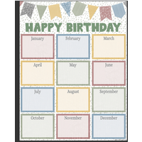 Classroom Cottage Happy Birthday Chart*