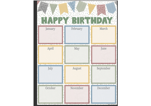 Teacher Created Resources Classroom Cottage Happy Birthday Chart*