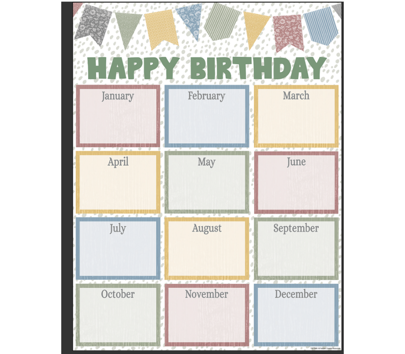 Classroom Cottage Happy Birthday Chart*