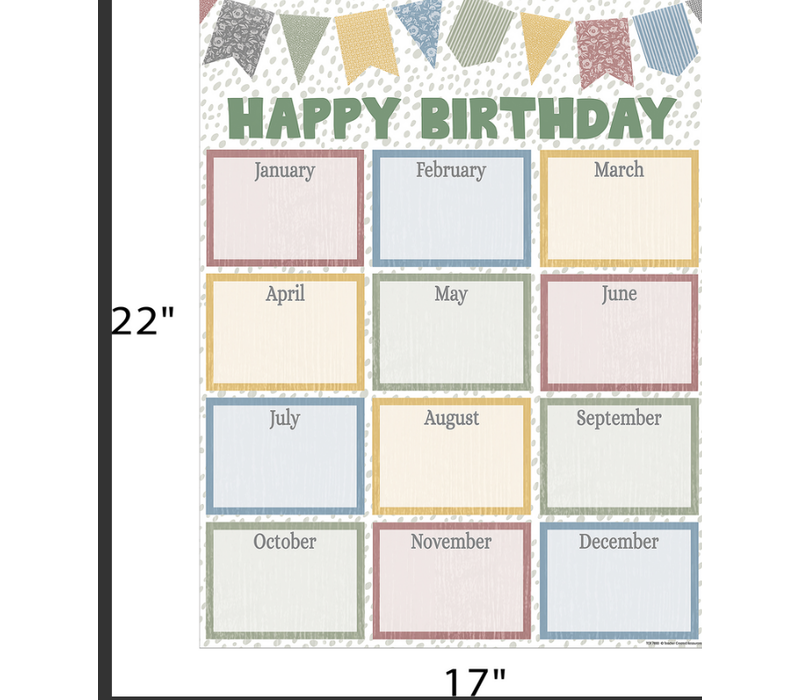 Classroom Cottage Happy Birthday Chart*