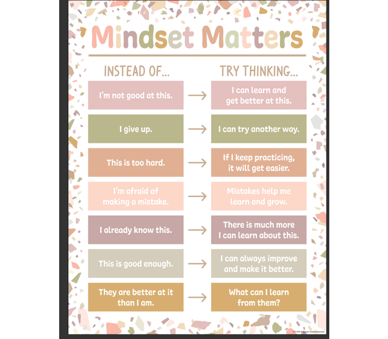 Terrazzo Tones Mindset Matters Chart*