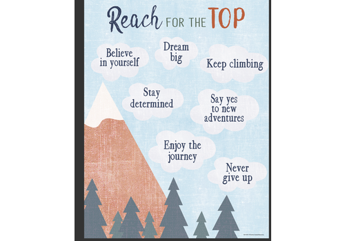 Teacher Created Resources Moving Mountains Reach for the Top Chart*