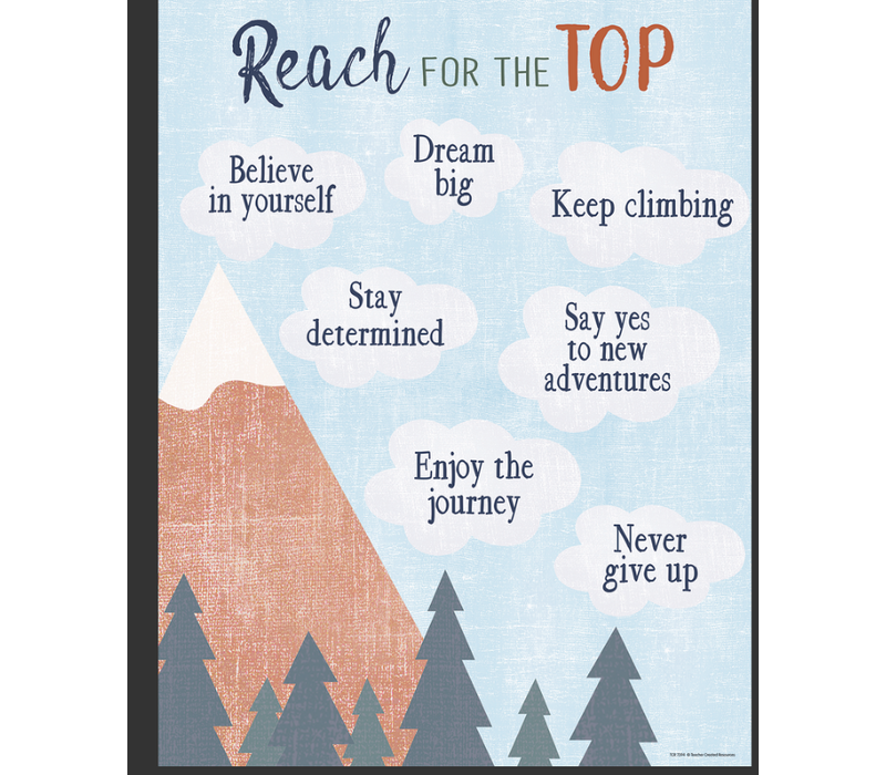 Moving Mountains Reach for the Top Chart*