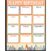 Teacher Created Resources Moving Mountains Happy Birthday Chart*