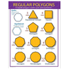 Carson Dellosa Regular Polygons Poster* (D)