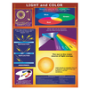 Carson Dellosa Light and Color Poster*