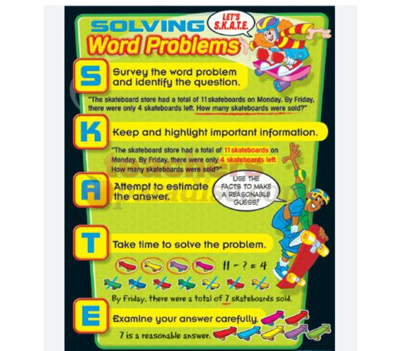 Solving Word Problems (S.K.A.T.E.)