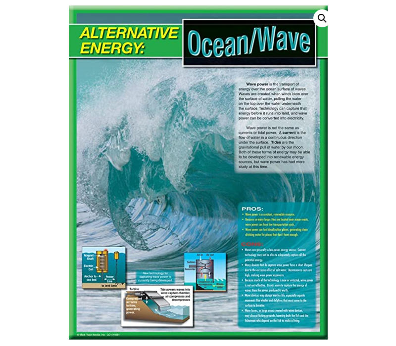 Alternative Energy: Ocean/Wave poster