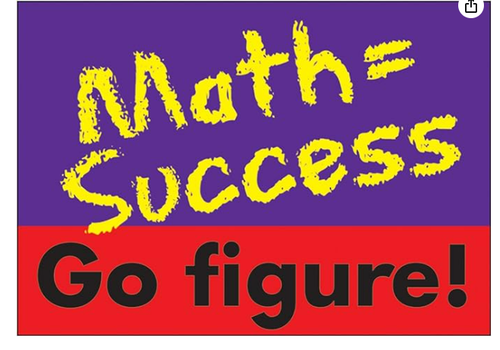 Trend Enterprises Math=Success Go Figure! Poster