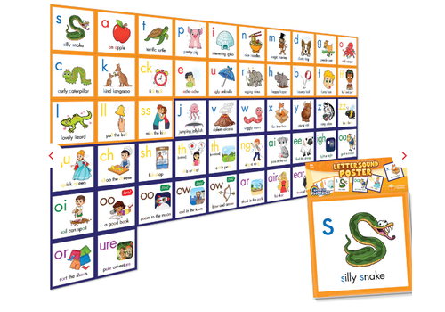 JUNIOR LEARNING Letter Sound Wall*