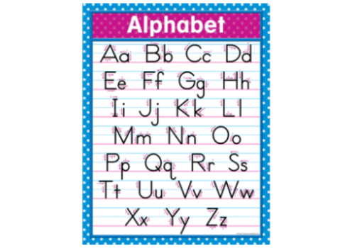 Teacher Created Resources Traditional Printing Chart*