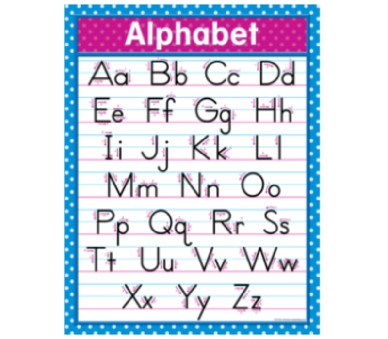 Traditional Printing Chart*