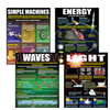 Teacher Created Resources Physical Science Basics Poster Set*