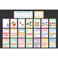 Colorful Numbers 0–20 Bulletin Board*