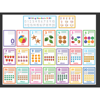 Colorful Numbers 0–20 Bulletin Board*