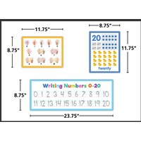 Colorful Numbers 0–20 Bulletin Board*