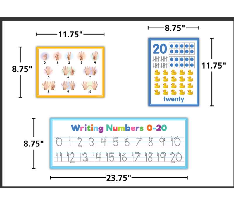 Colorful Numbers 0–20 Bulletin Board*