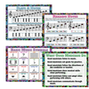 Teacher Created Resources Music Poster Set*