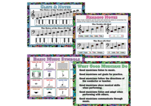 Teacher Created Resources Music Poster Set*